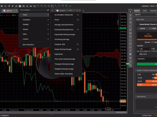 How to install a cTrader trading&nbsp;robot