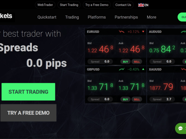 Recommended ECN Broker for cTrader and MetaTrader Bot&nbsp;trading